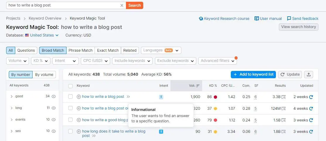 Content Satisfies User Search Intent: Semrush keyword research example showing informational intent
