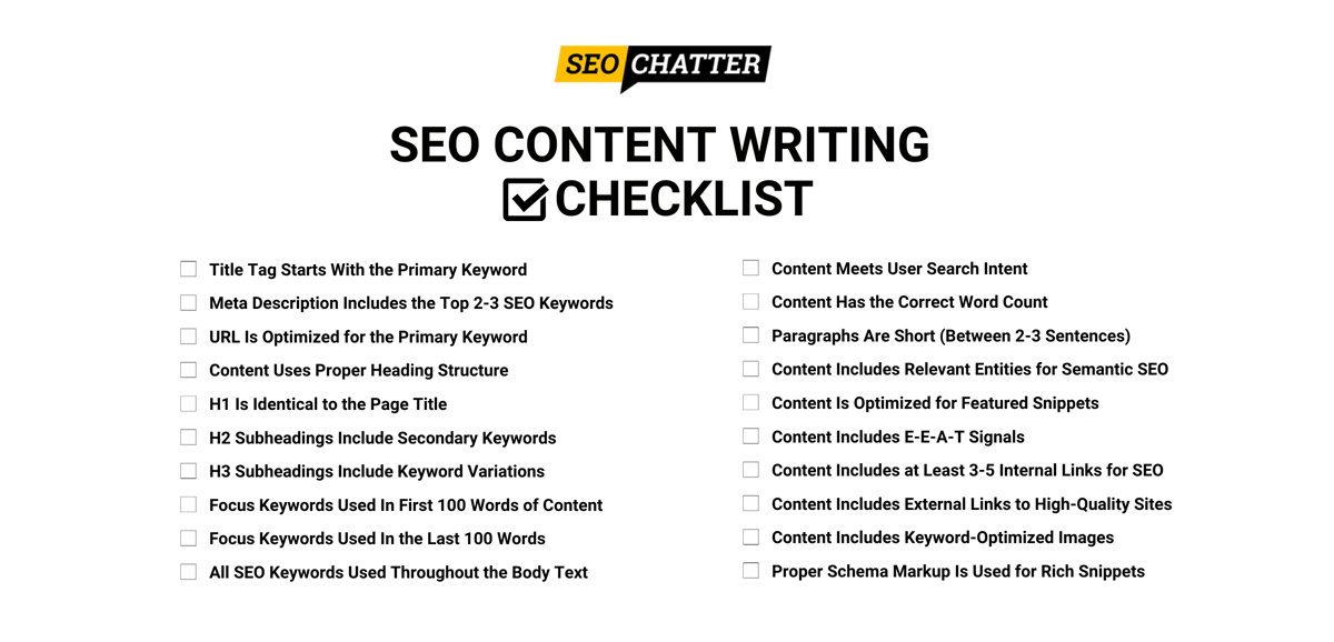 SEO writing checklist