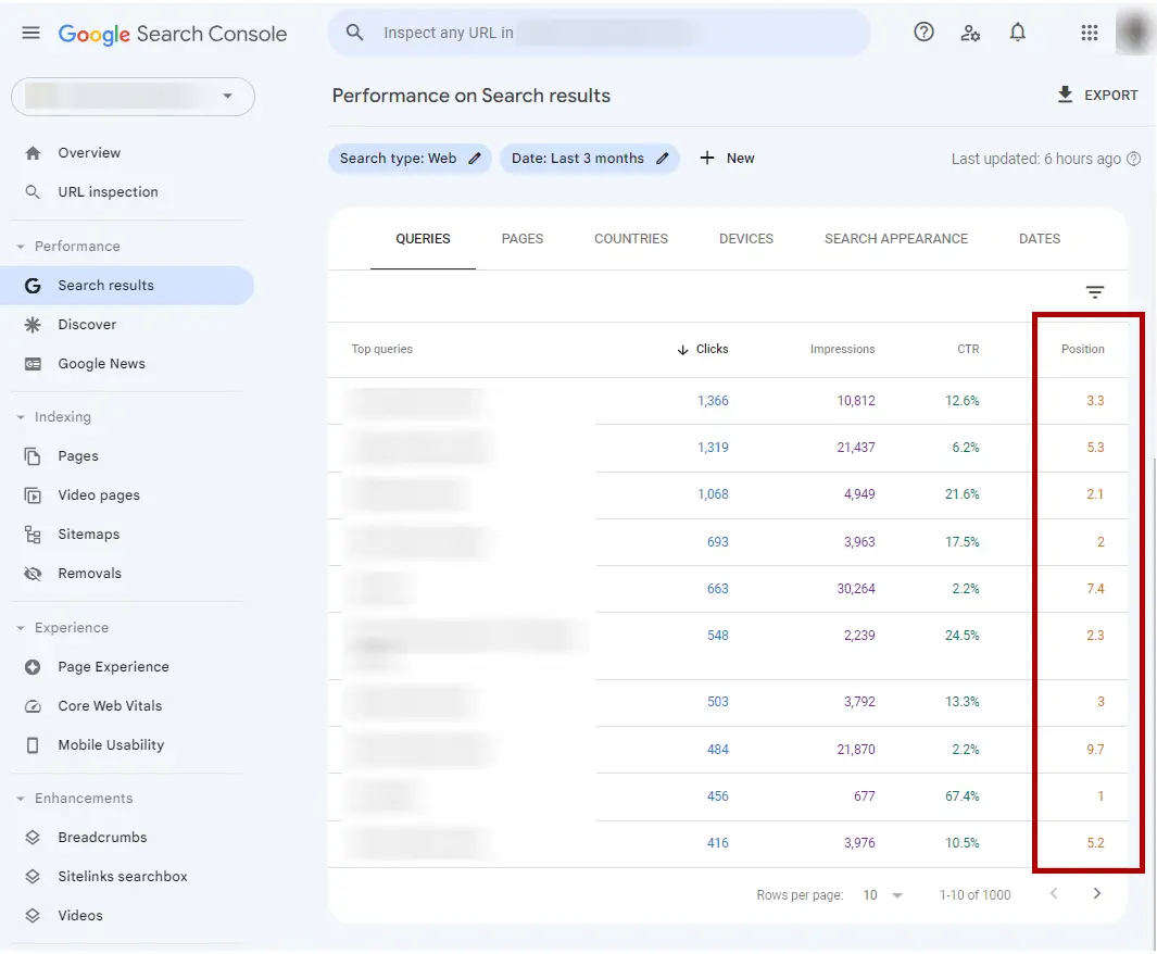 Google Search Console keyword rankings