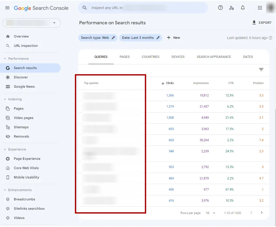 Google Search Console top queries