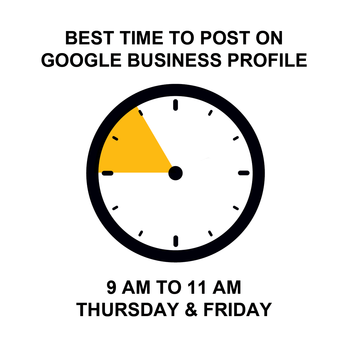 Best Time to Post On Google Business Profile: 9 AM to 11 AM Thursday and Friday