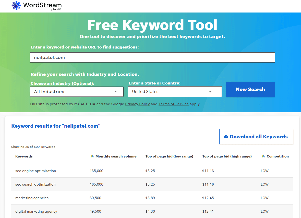 Wordstream keyword analysis tool