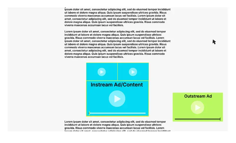 Ezoic's Universal Player Insteam and Outstream Examples on the same web page